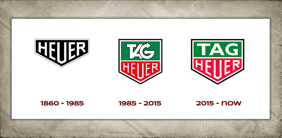 Історія бренду TAG Heuer