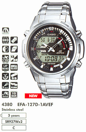 Годинник Casio EDIFICE Classic EFA-127D-1AVEF