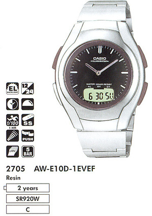 Годинник CASIO AW-E10D-1EVEF